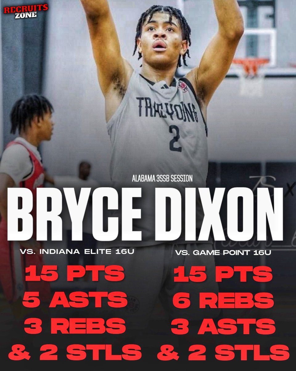 2026 prospect Bryce Dixon started off his weekend strong yesterday at the Alabama 3SSB Session. 💪🏼 Had 15 PTS & 2 STLS in each game; full stats below. Holds offers from UT Arlington, Illinois, & Mississippi State.