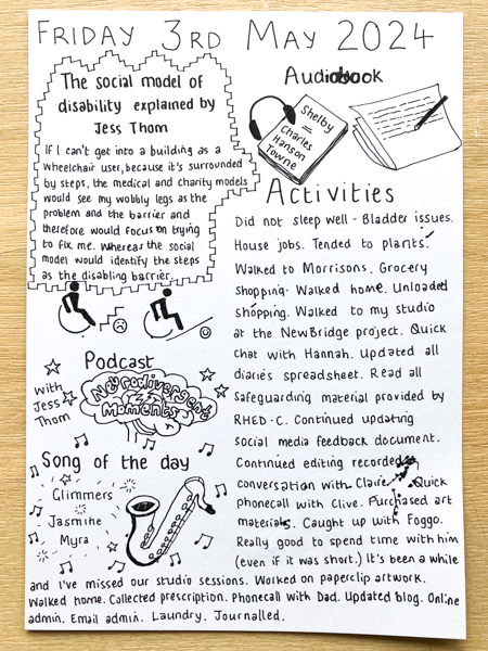 Friday 3rd May 2024 - helenshaddock.blogspot.com/2024/05/friday… #art #diary #drawing #journal #helenshaddock #eatingdistress #eatingdisorder #ocd #mentalhealth #recovery #autism @touretteshero @NDM_podcast @joewellscomic @abigoliah @jasmine_myra_ @ShortStoryToday @N_B_Project @RHEDC_Project