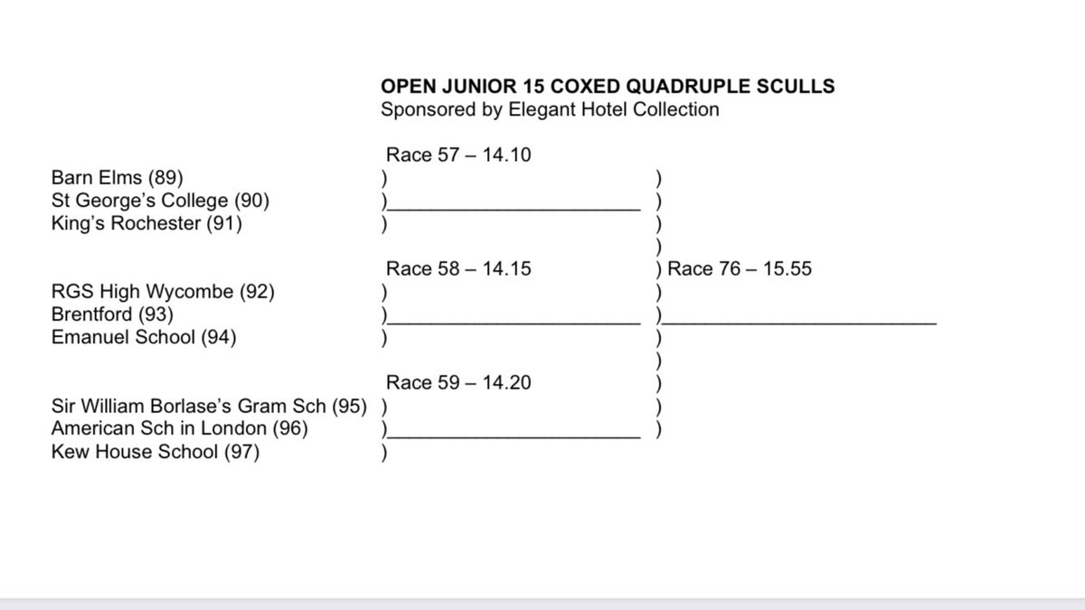 🏆Winners of Open Junior 15 Coxed Quadruple Sculls, sponsored by <a href="/ElegantHotelCo/">Elegant Hotel Collection</a> 

<a href="/BarnElmsJnrs/">Barn Elms RC</a> Congratulations!