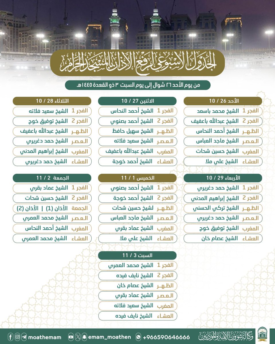 Imaams and Muadhins Schedule at Masjid Al Haram