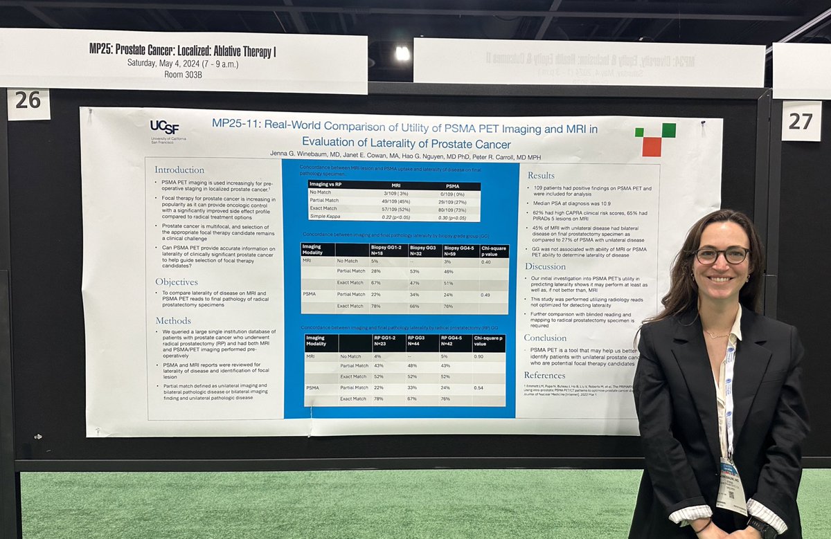 Carissa Chu (@cchumd) on Twitter photo Our <a href="/UCSFUrology/">UCSFUrology</a> <a href="/UroOnc/">Society of Urologic Oncology</a> fellow Jenna Winebaum wins best poster in focal therapy session on her project showing concordance/discordance of MRI lesion with PSMA PET/CT. Congrats!!
<a href="/haognguyen/">Hao Nguyen</a> <a href="/pcarroll_/">Carroll, Peter</a> <a href="/SimaPorten/">Sima Porten</a> <a href="/Uro_Max/">Maxwell Meng</a> Our <a href="/UCSFUrology/">UCSFUrology</a> <a href="/UroOnc/">Society of Urologic Oncology</a> fellow Jenna Winebaum wins best poster in focal therapy session on her project showing concordance/discordance of MRI lesion with PSMA PET/CT. Congrats!!
<a href="/haognguyen/">Hao Nguyen</a> <a href="/pcarroll_/">Carroll, Peter</a> <a href="/SimaPorten/">Sima Porten</a> <a href="/Uro_Max/">Maxwell Meng</a>