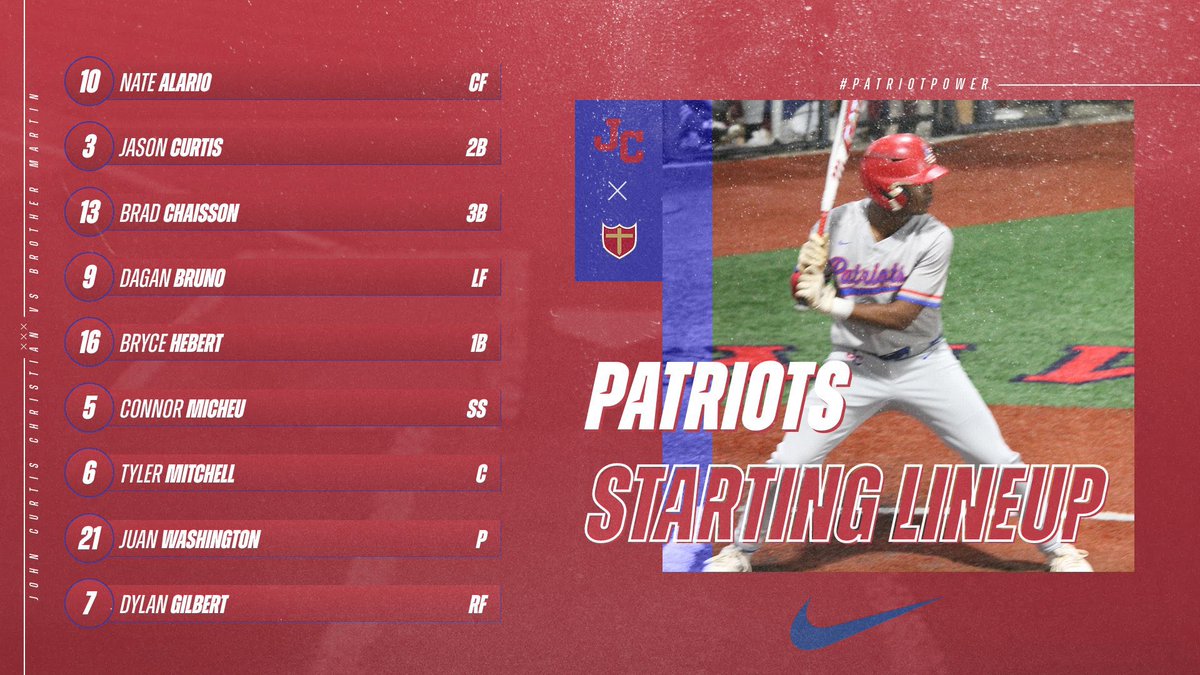 Here’s the PATRIOTS starting line-up vs Brother Martin! #PatriotPower #BCFL