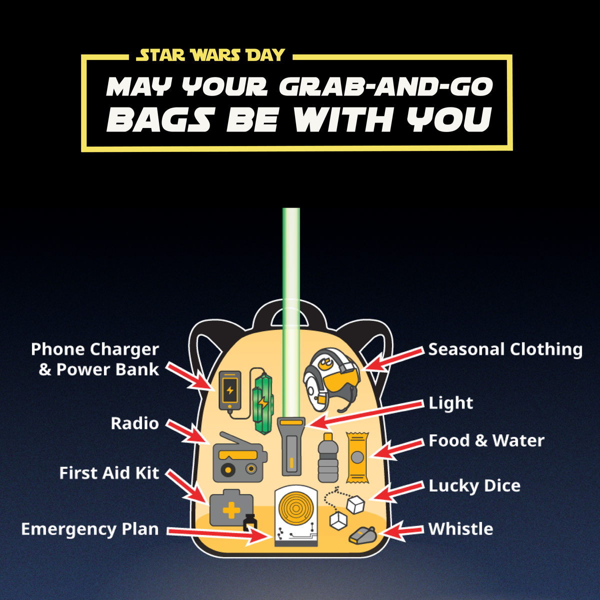 On #StarWarsDay, get prepared for possible galactic emergencies! ⭐ Whether it's a meteor storm or other unexpected event, having a grab-and-go bag can make a significant difference in your ability to remain calm. Just like a #Jedi. Learn more: preparedbc.ca/emergencykit