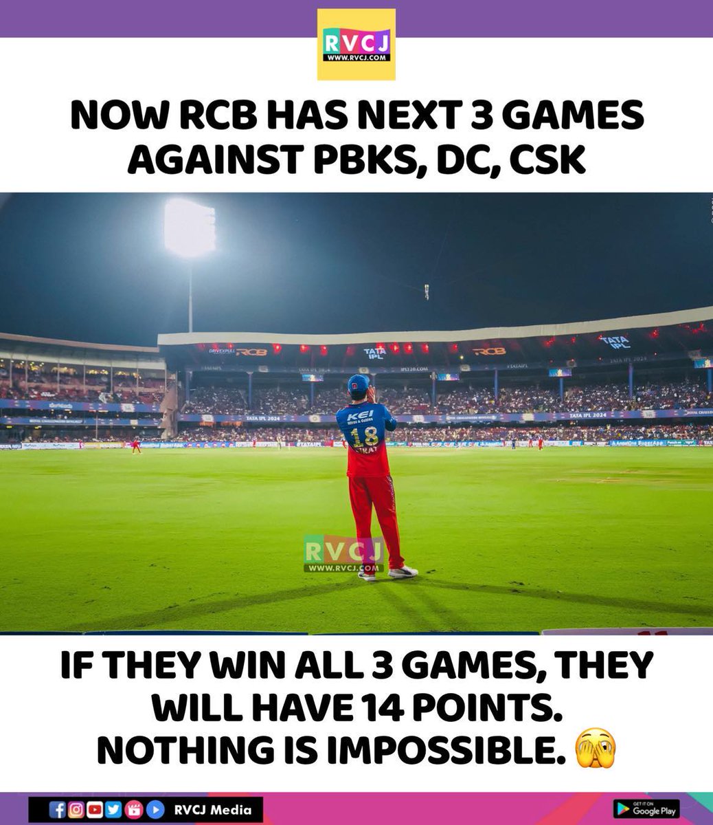The Next 3 Games of RCB