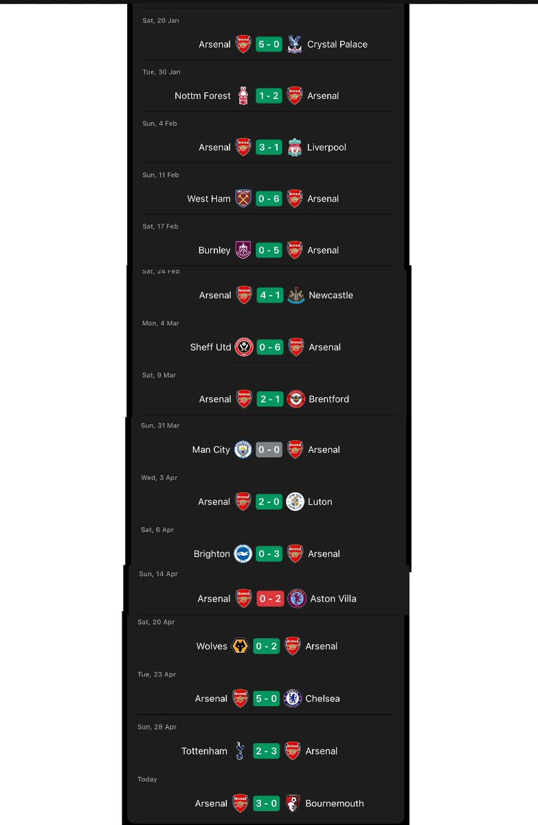 WelBeast tweet media