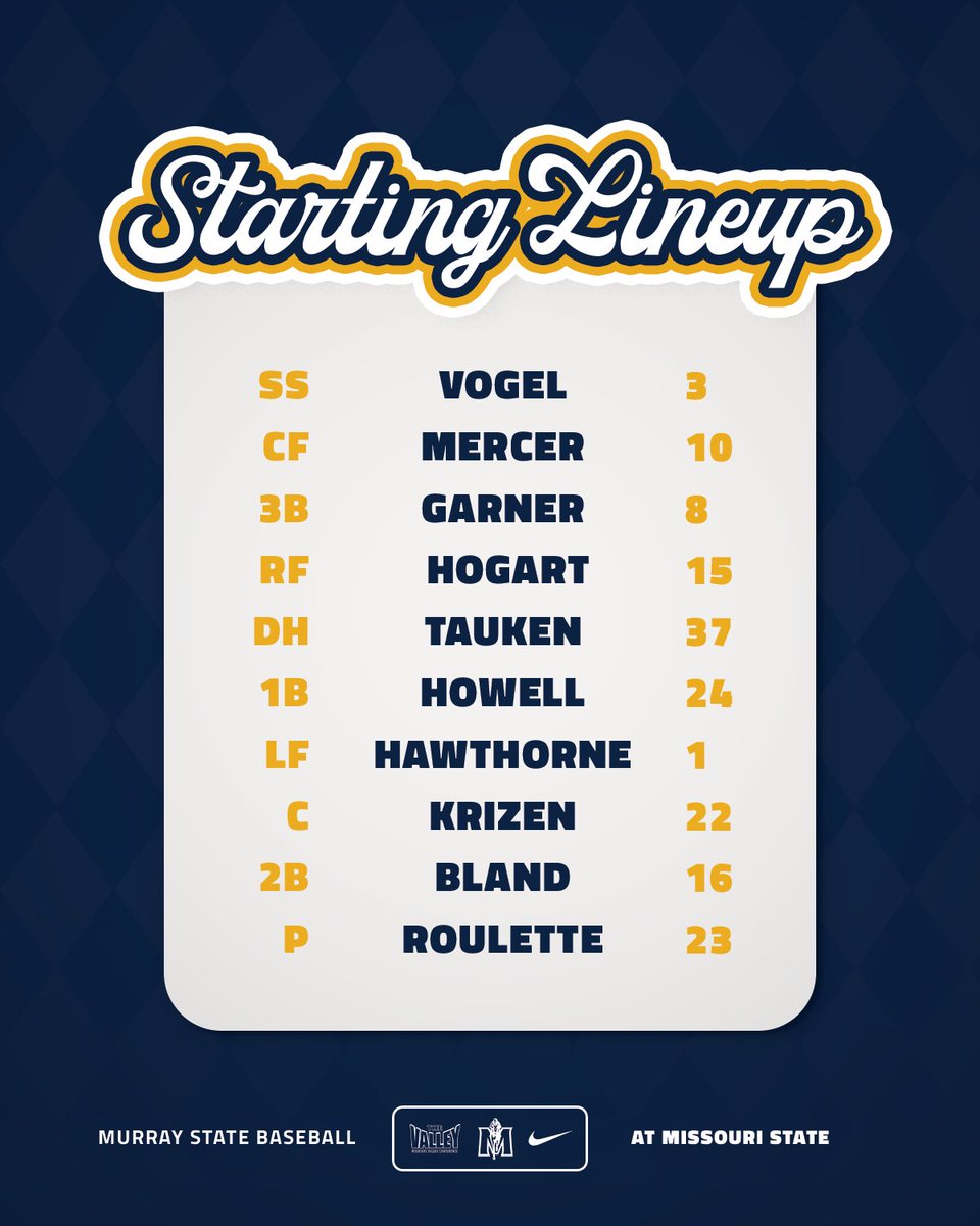 Starters for the series finale in Springfield ✅ One hour from first pitch at Hammons Field #GoRacers🏇