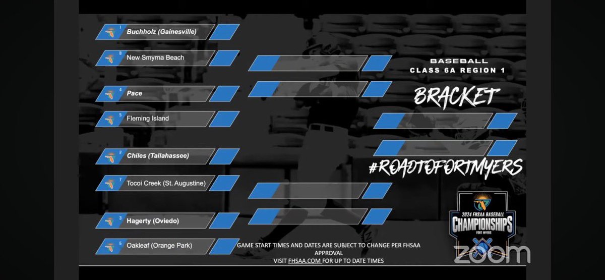 Playoff Bound!  Knights are in the State Regional playoff for the first time since 2017‼️ will go on the road to Hagerty, Tuesday!!! Fight on! ‼️⚔️