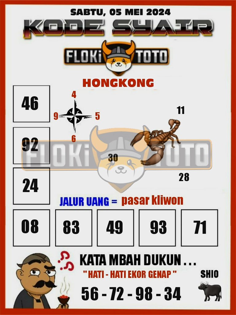 SYAIR TOGEL HONGKONG – 05 MEI 2024
#flokitoto #flokitogel #flokislot #syairtogel #syairsgp #syairhk #syairsydney #syairsydneynight #togelonline #togeljitu #togelhongkong #togelsgp #togelsydney #resulttogel #resulthk #resultsgp #resultsydney #Datahk #datasgp #datasydney