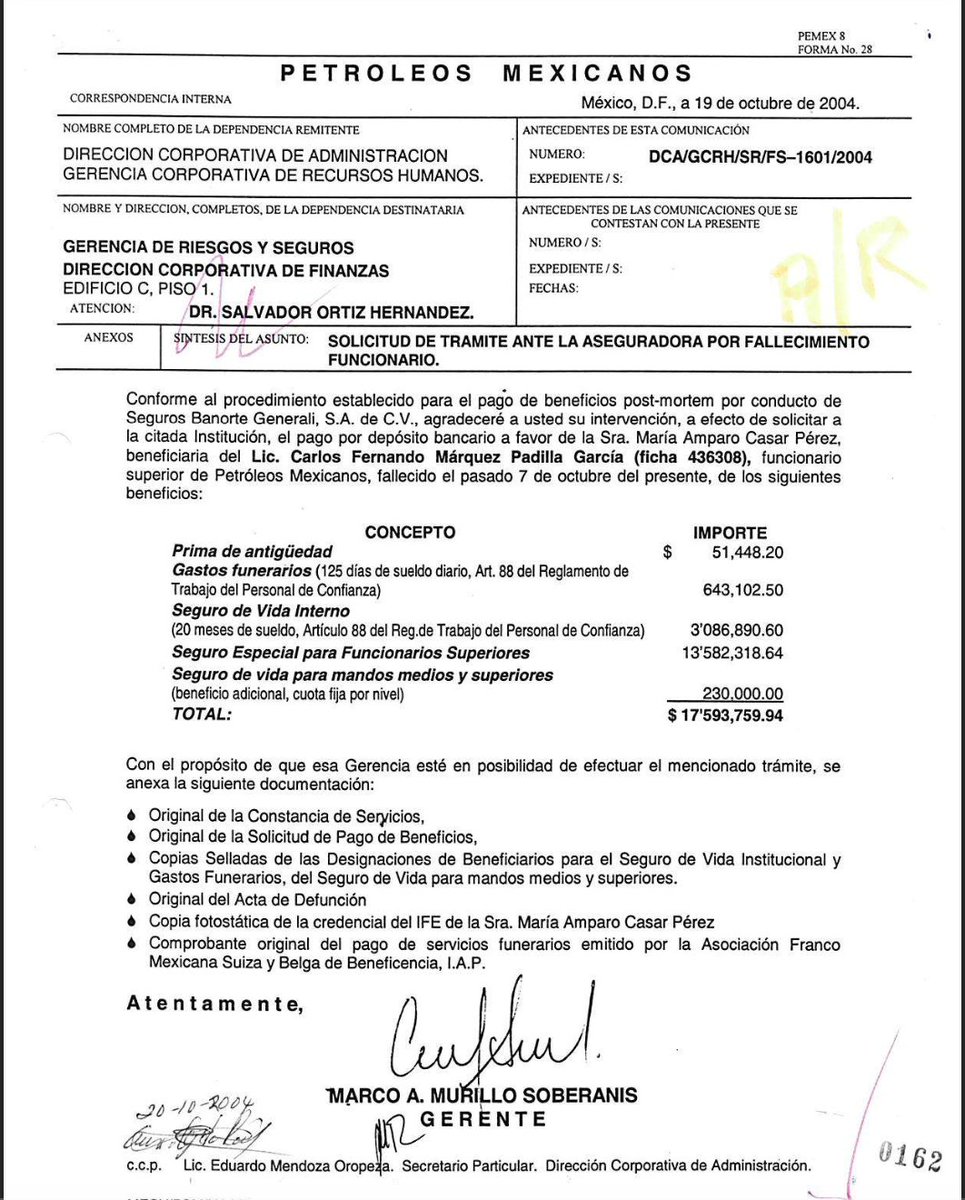 El mismo 19 de oct de 2004, 12 días después del sulcldl0 de su esposo, @amparocasar se embolsó $17.5 millones por los seguros que le pagó Pemex... La pintan como víctima de una venganza, en vez de exigirle que rinda cuentas. Así, su 'compromiso' con el combate a la corrupción.