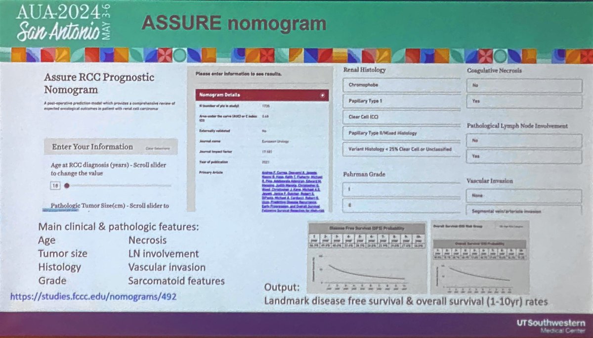 Updates on risk stratification for #kidneycancer at #AUA24 @UroOnc session by @TiansterZhang 👉Can calculate prognosis with @eaonc ASSURE nomogram, easy to use: cancernomograms.com/nomograms/492 (@UroCorrea et al) #kcsm #AUA2024