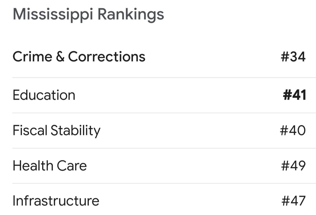 Hey Mississippi, get your shit in order. This is embarrassing!