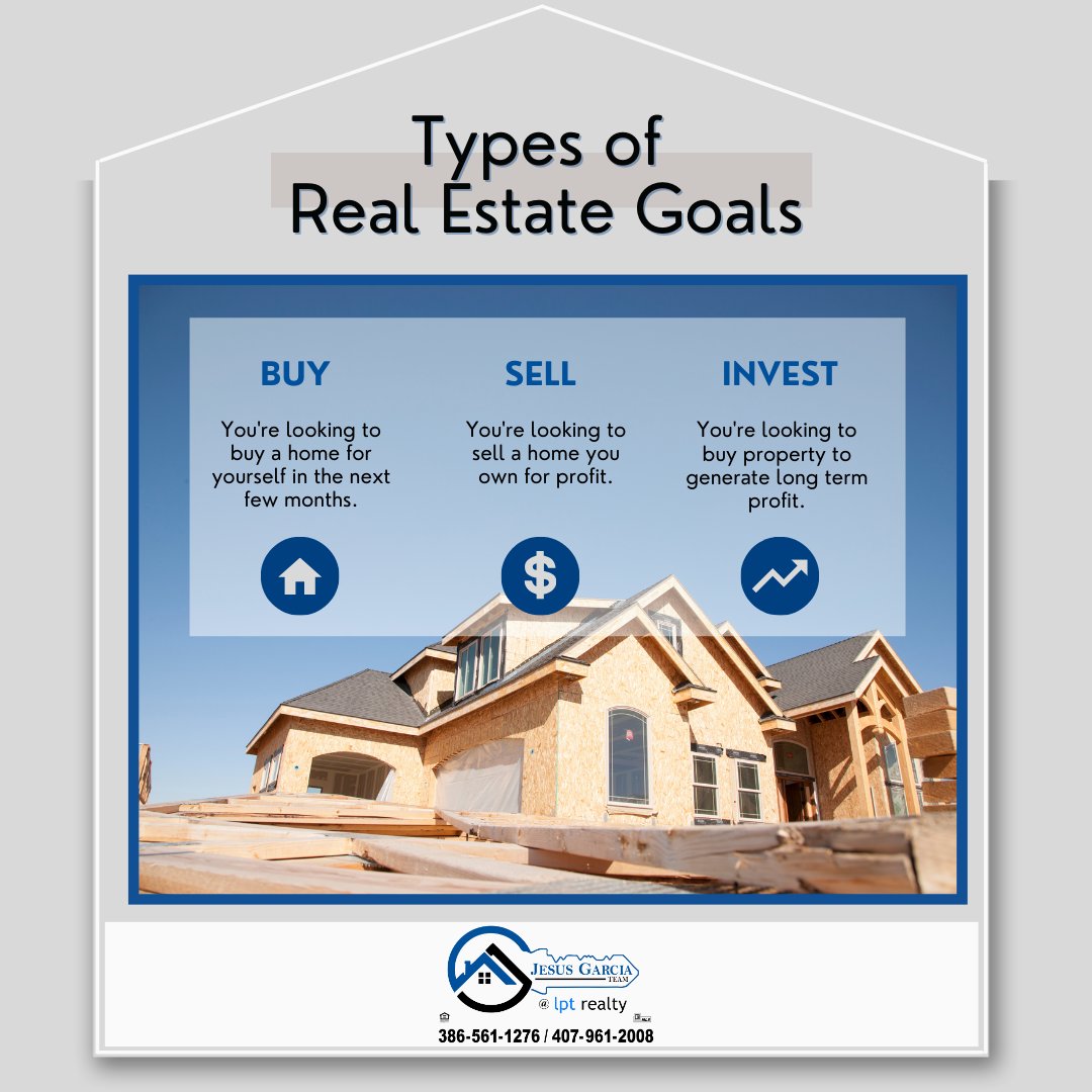 Ready to reach your real estate goals? 🏡 Whether you're buying, selling, or investing, we've got you covered! Let's make your real estate journey a successful one.

📱386-561-1276  
☎️407-961-2008

#JesusGarciaTeam #lptrealty #FloridaLife #FloridaHomes