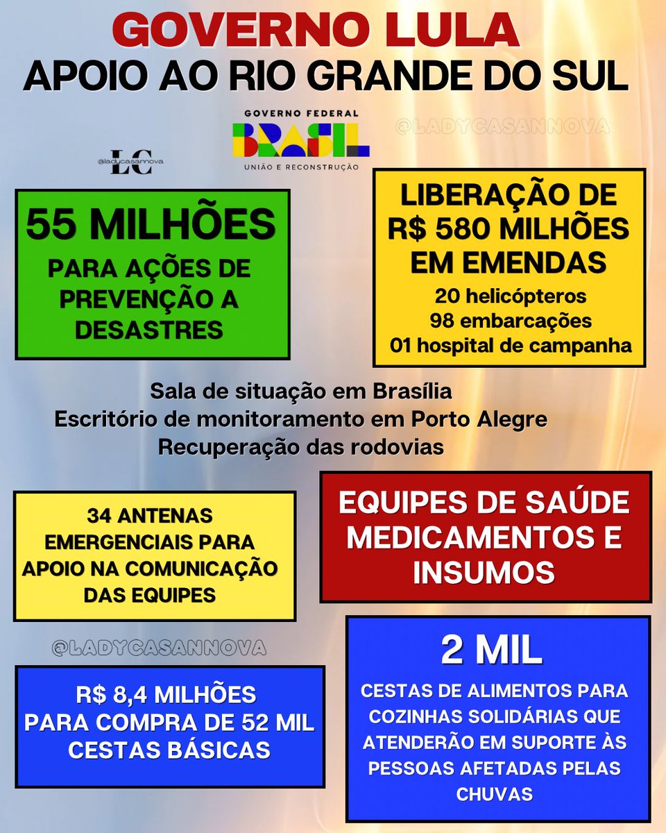 @VEJA @messiasalencaar O governo Lula está trabalhando! E o presidente @LulaOficial volta amanhã ao RS #LulaComVoce #ForçaRS @ptbrasil