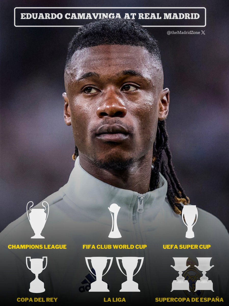 🚨 𝐎𝐅𝐅𝐈𝐂𝐈𝐀𝐋: Eduardo Camavinga wins his 8th trophy at Real Madrid. Only 21 years old.