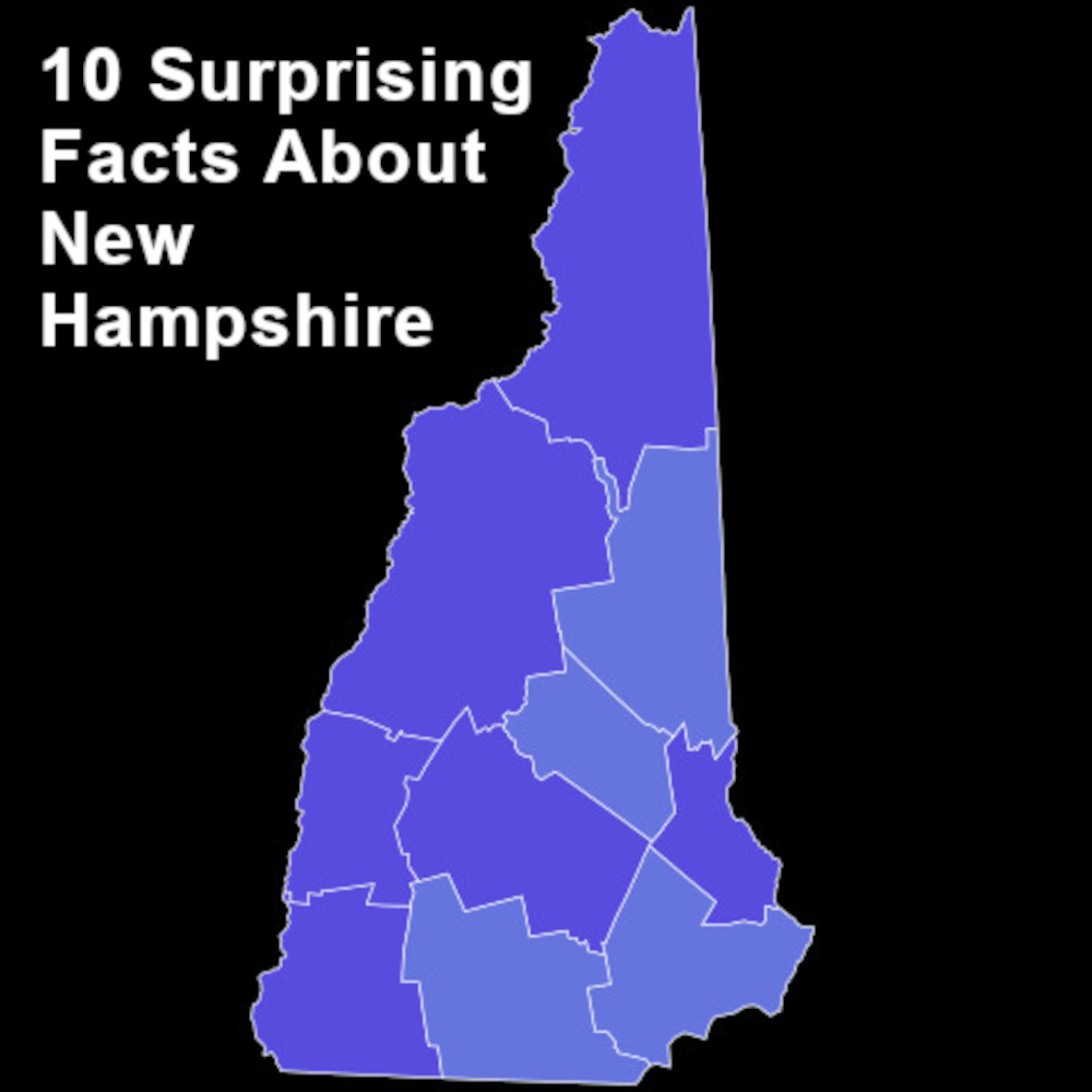 Discover ten surprising facts about New Hampshire at FreeSpeedReads.com/new-hampshire (#NewHampshire, #NewEngland, #NewHampshireHistory, #NewHampshireWeather, #USHistory, #USStates, #NewHampshireLaws, #SalesTax, #NewHampshireIncomeTax)