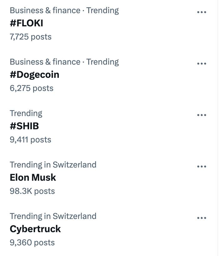 #FLOKI is trending on X alongside #Dogecoin, #SHIB, Elon Musk, and Cybertruck! 🔥 The dog coin trilogy is trending after #Tesla updated their payment methods to include $DOGE. 👀 And with $FLOKI set to make a major announcement later this month, the excitement is far from over!