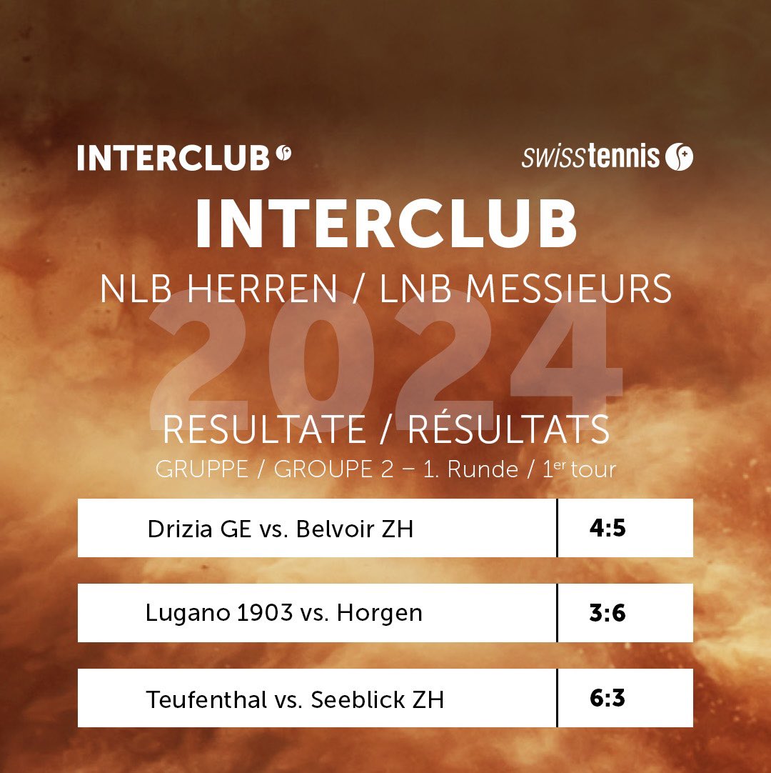 Results of today‘s first round in the 2024 Interclub NLB season. All results, rankings and programme: mytennis.ch #Swisstennis