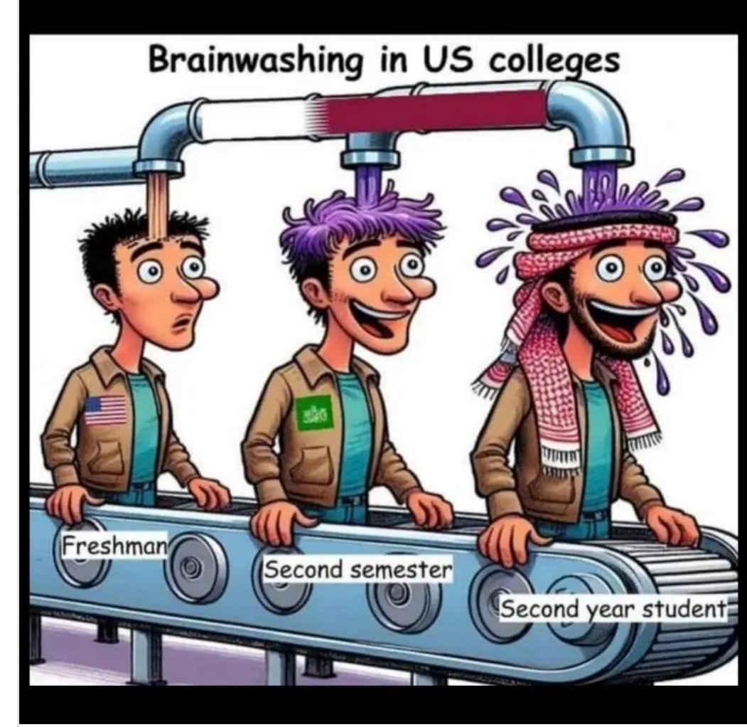 US colleges #HigherEducation