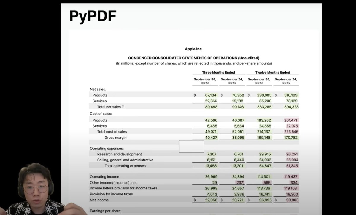 Check out this neat video from <a href="/jasonzhou1993/">Jason Zhou</a> which gives a nice overview of the components needed for agentic RAG:

✅ LlamaParse + Firecrawl for advanced document processing
✅ An overview of agentic RAG techniques

youtube.com/watch?v=u5Vcrw…

If you’re interested in building