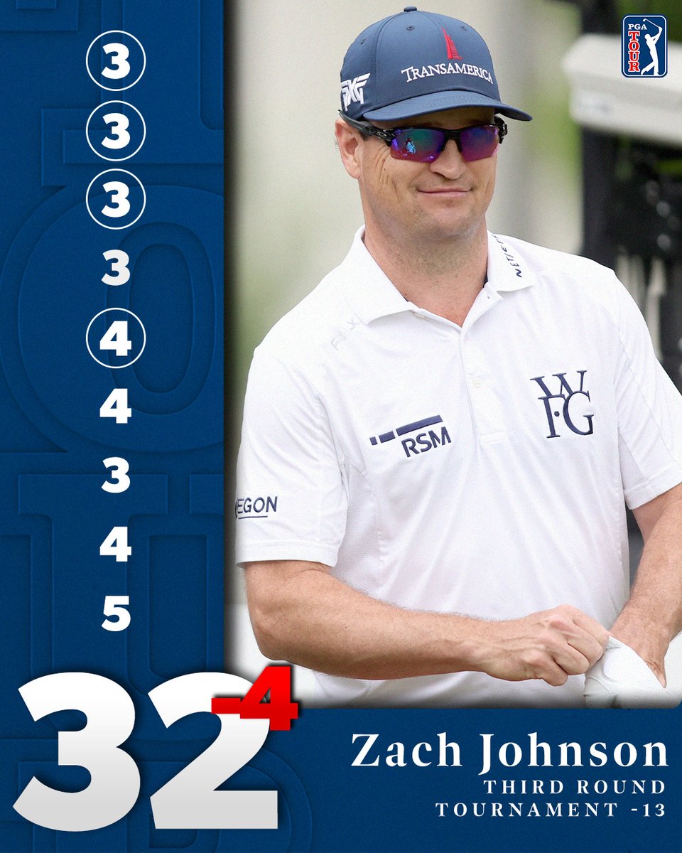 A strong start on Moving Day 💪 In his 500th PGA TOUR start, @ZachJohnsonPGA is T2 and two back @CJByronNelson.
