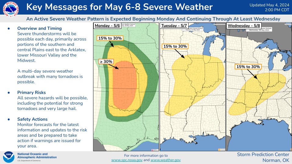05/04/2024 2:16 PM CDT: A multi-day severe weather outbreak is expected this upcoming Monday-Wednesday. Intense tornadoes will be possible. Now is the time to make or review your severe weather safety plans. Stay tuned for updates at spc.noaa.gov/products/outlo…