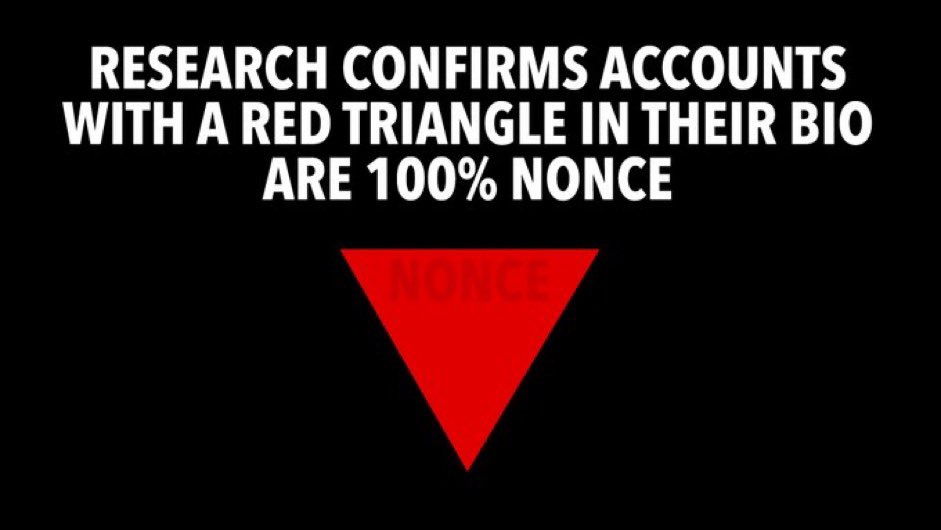 My favourite retweets are when 🔻redtrianglenonces🔻retweet me because they so lazy they scan read, see the Palestinian flag, an 'Allahu Akbar', and a heart.