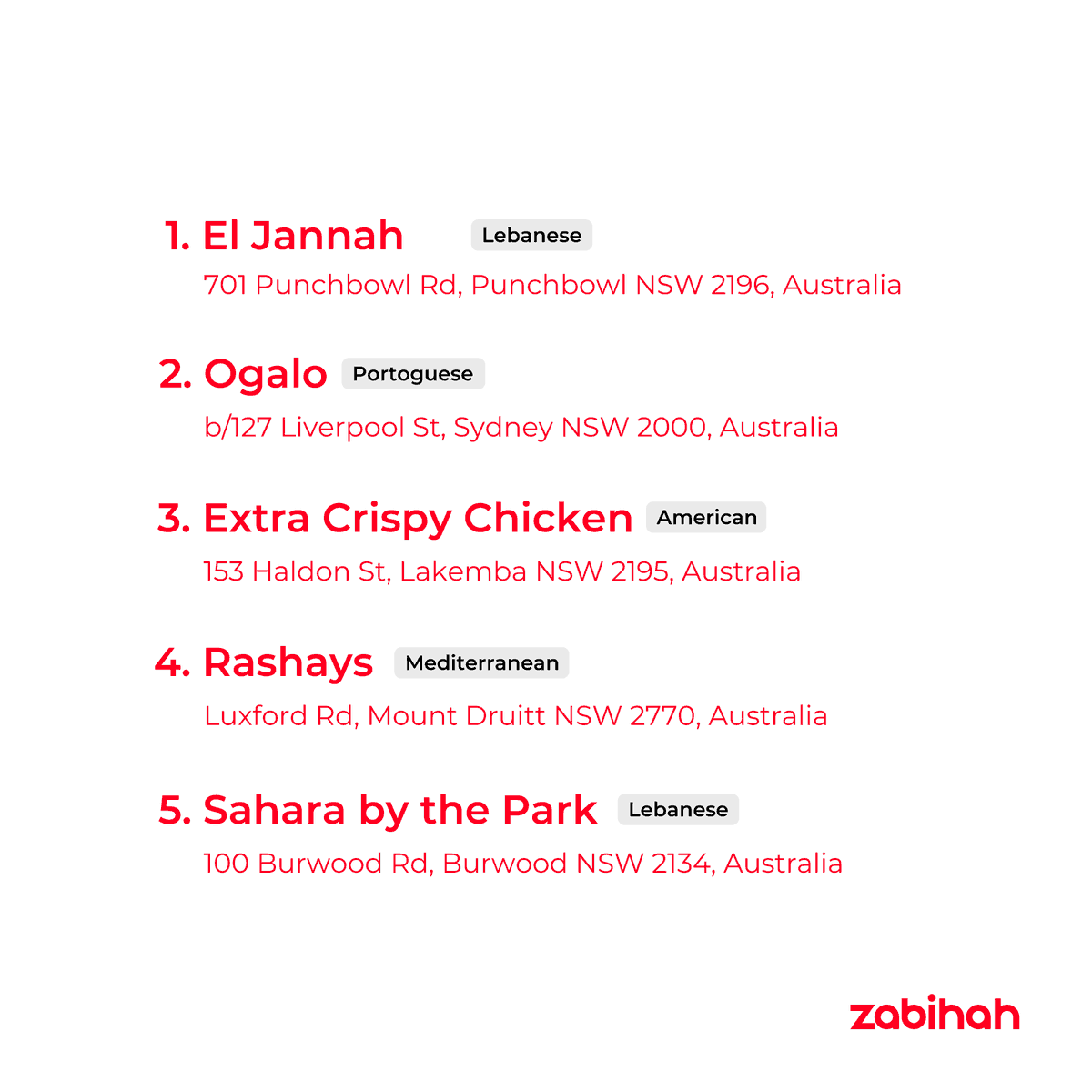 Here are this month's top 5 trending halal restaurants in Sydney! 🇦🇺

#thezabihahlist #halal #zabihah #restaurant #halalrestaurant #zabihahapp #discoverzabihah #halalsydney #halalaustralia #sydneyfoodie #trendingrestaurants #findhalalfood #sydneyhalalfoodie #halalfoodapp