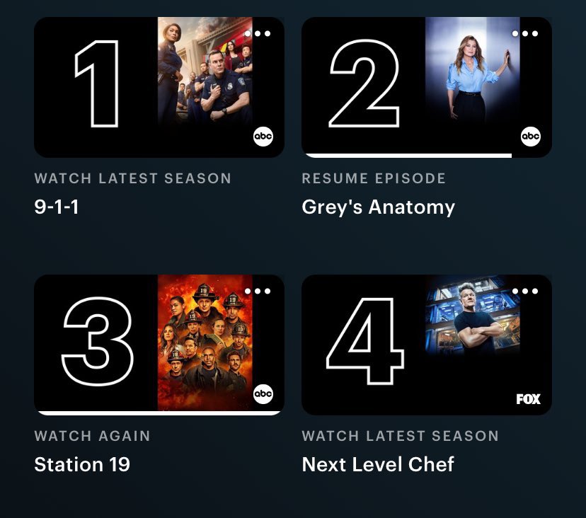 Hey @hulu @DisneyPlus @ABCNetwork why disrupt a powerhouse lineup? #Station19 trends weekly, captivating audiences. Why risk losing subscribers? Keep them hooked & attract more by #SaveStation19 for Season 8 & beyond! It’s a winning formula that’s undeniable.