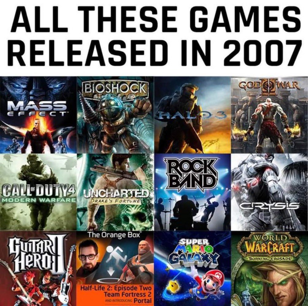 One of the best years for gaming?