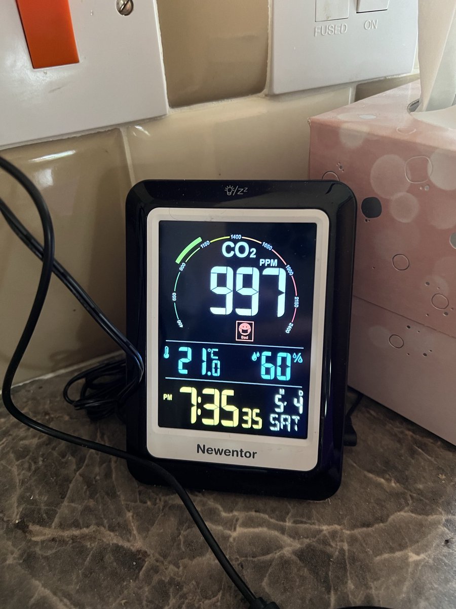 Any1 else monitor carbon dioxide levels indoors? Amazing how quickly it builds up & how much ventilation is needed to get rid of it.Ideally 700max. 1000+ affects how you feel: drowsiness, alertness, sleep quality, energy levels/fatigue, ability to focus/concentrate, even headachy