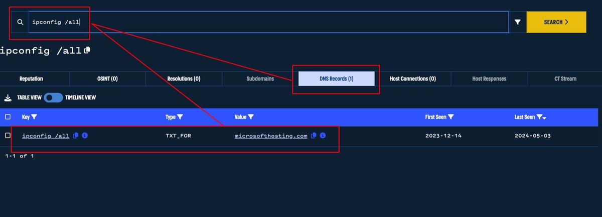 Hunting Muddy Water 🇮🇷 with @ValidinLLC DNS records host mshta.exe/command line queries in TXT records🎯 @Intel_Ops_io Come and join and we will teach you how to hunt adversaries! docs.google.com/forms/d/10oy2Z… /mason.burton.onionmail.org and linked Muddy Water domains…