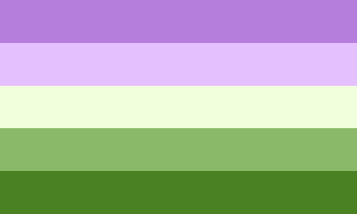the  genderqueer  flag  is  a  bitttt  too  similar  to  the  terf  flag,  so  I  made  two  5  stripe  versions !!  I'm  surprised  there  aren't  more  versions  of  the  genderqueer  flag.  I  might  make  even  more
#flagtwt