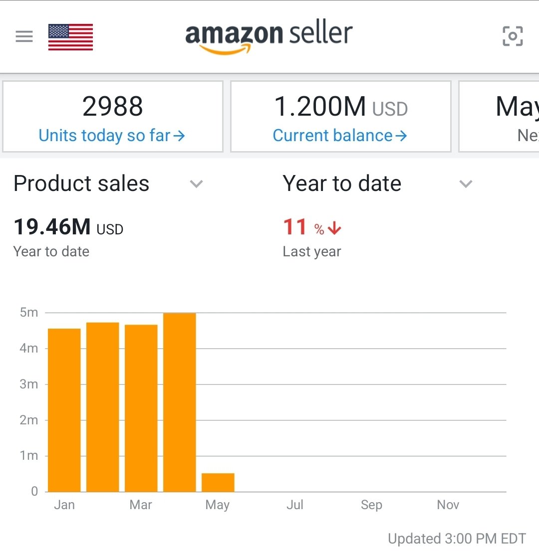 Ecom.Profit.Path tweet media