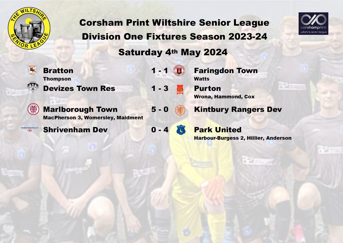 Today's  results in Div 1 of the @corshamprint Wilts Senior League  sees @ParkUnitedFC22 secure the title with a 4-0 away win at @ShrivenhamFC Dev.  Congratulations to Park on their title success. @PurtonFootball remain 2nd for  the time being after their win at @DevReservesFC.