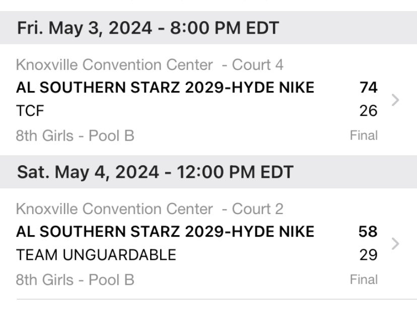 STARZ 2031 / 5th GR opens with 2 Dominant Wins in the 23rd @TNMiracle22 Classic to WIN Pool B & advance to the Elite 8 of the 28-team 5th GR Division! Next Game @ 10am ET on Sunday on Court 12! Good Luck! Go STARZ! ⭐️