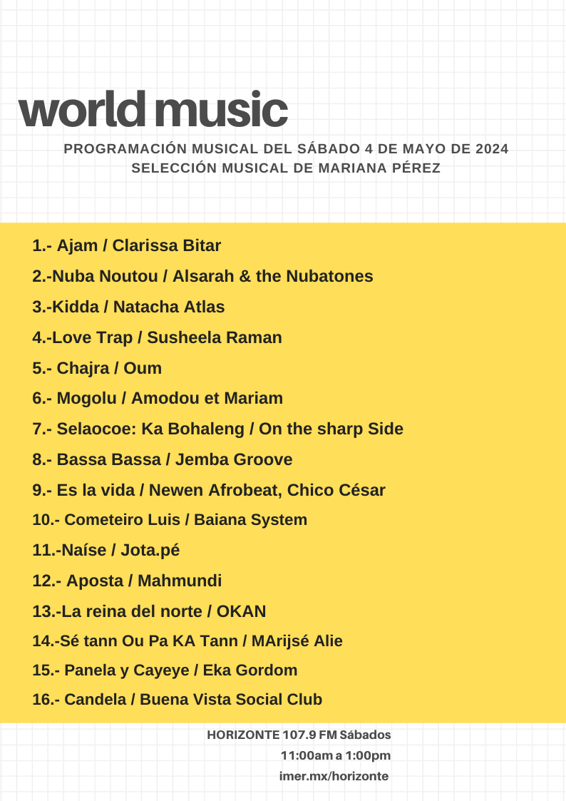 lamarianap's tweet photo. Les comparto la lista de temas que sonaron en la barra de música del mundo el sábado 4 de mayo en @horizontejazz
¡Gracias por acompañarnos! https://t.co/ODuEdkOLSL