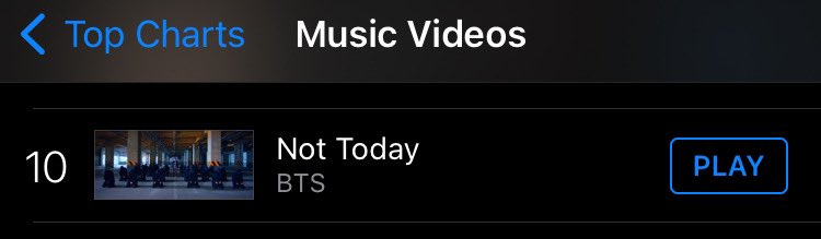 NO, NOT TODAY.

Still Fighting. Not Today MV has entered Top 10 MVs on iTunes, all genres 🔥