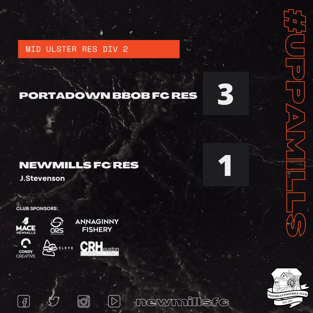 ⚽️ @bbob_fc Res 3 - 1 Newmills FC Res ⚽️ 
Defeat on the road for our reserves. J.Stevenson with our only goal. R.Devlin was the Motm. 
🟠⚫️ #uppamills ⚫️🟠