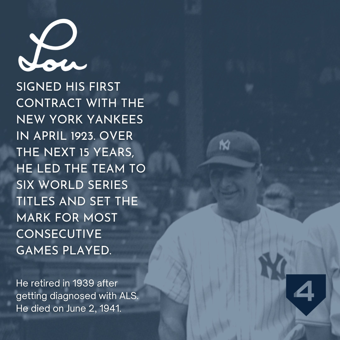 #ALSAwarenessMonth Lou's streak ended due to complications with ALS. Battling a slump with his weakened body, Lou played the 2,130th consecutive game of his career on April 30, 1939. It was also his final game in the majors. #livelikelou #als #alsawareness #lougehrig
