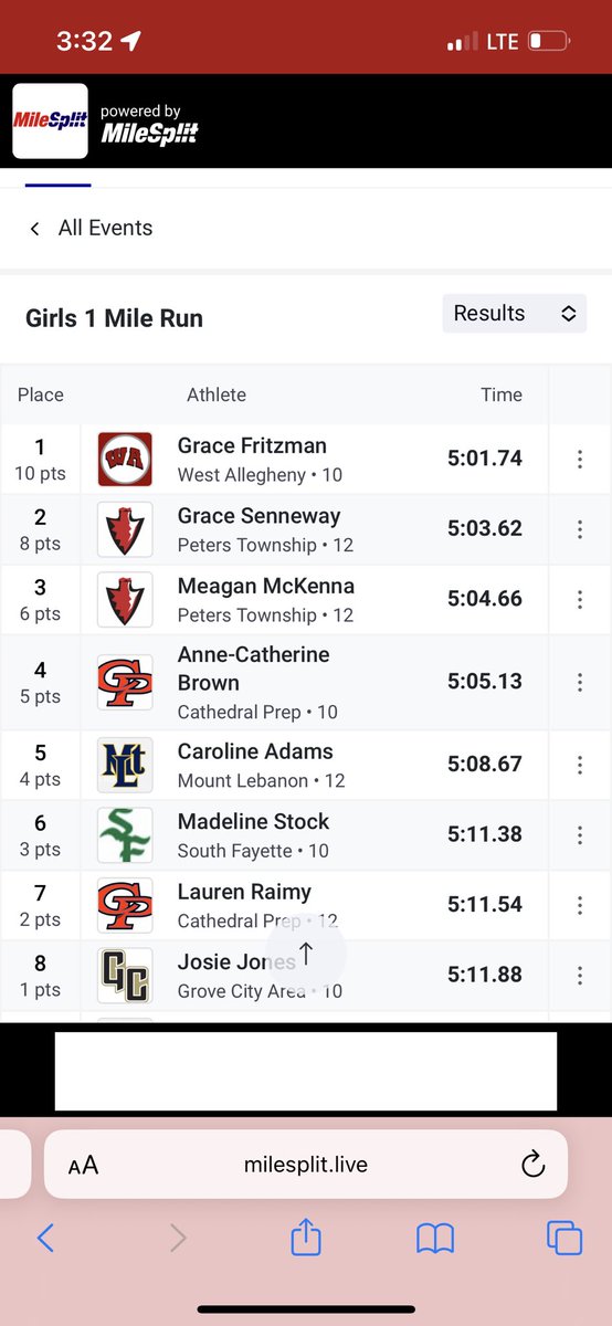 Way to go to our distance runners who placed at the Baldwin Invitational last night! Grace Senneway (<a href="/gracesenneway/">Grace</a>) and Meagan McKenna placed in the McKinney Mile, going 2nd and 3rd to finish! Grace ran a 5:03.62 with Meagan running a 5:04.66. Congrats girls!! ❤️🖤🤍 #PTProud