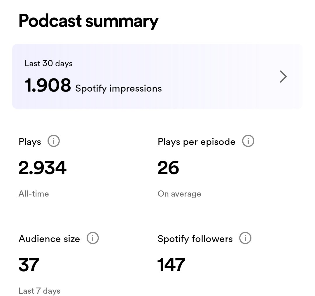 We're so close to 3k total plays!
Find the Greyhorn Pagans Podcast on @spotifypodcasts, @ApplePodcasts, @spreaker or wherever else you listen to podcasts!
#TREASURE #MayTheFourthBeWithYou #greyhornpagans #podcast