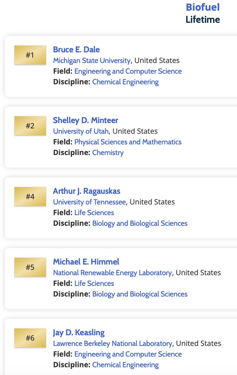 Extremely proud: ScholarGPS has ranked my work as number 15 worldwide in Biofuels in company of Bruce Dale (Michigan State), Jack Sadler (UBC) and Andre Faaij (Groningen) @scienceirel @SEAI_ie @EPAIreland @UCC @UCCResearch @jfcryan @johbees @CullotyS scholargps.com/scholars/87025…