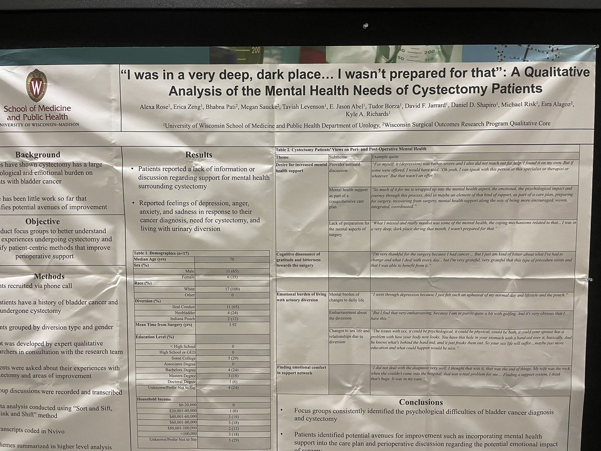 Don’t ignore the mental health impact of radical cystectomy. Voices from our patients. 

Presented eloquently by Alexa Rose. @wiscurology @WiscUroOnc #AUA24