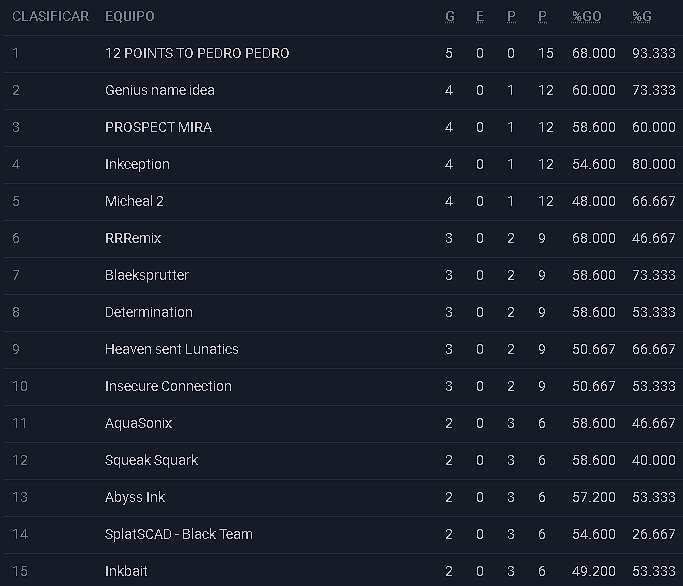 InkBait! tweet media