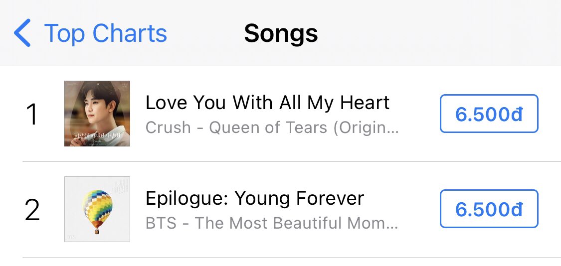 iTunes Vietnam 🇻🇳 #2 (+14). Epilogue: Young Forever 🔥