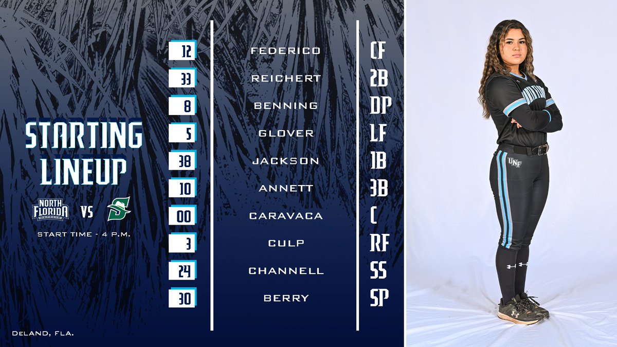 Starters for our regular season finale! 📊 bit.ly/3UK6sxU 💻 bit.ly/3wbaYvX #BirdsOfClay