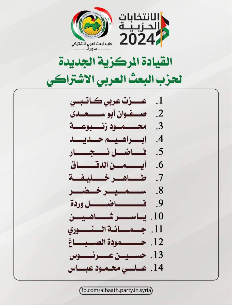 القيادة المركزية الجديدة لحزب البعث العربي الاشتراكي :