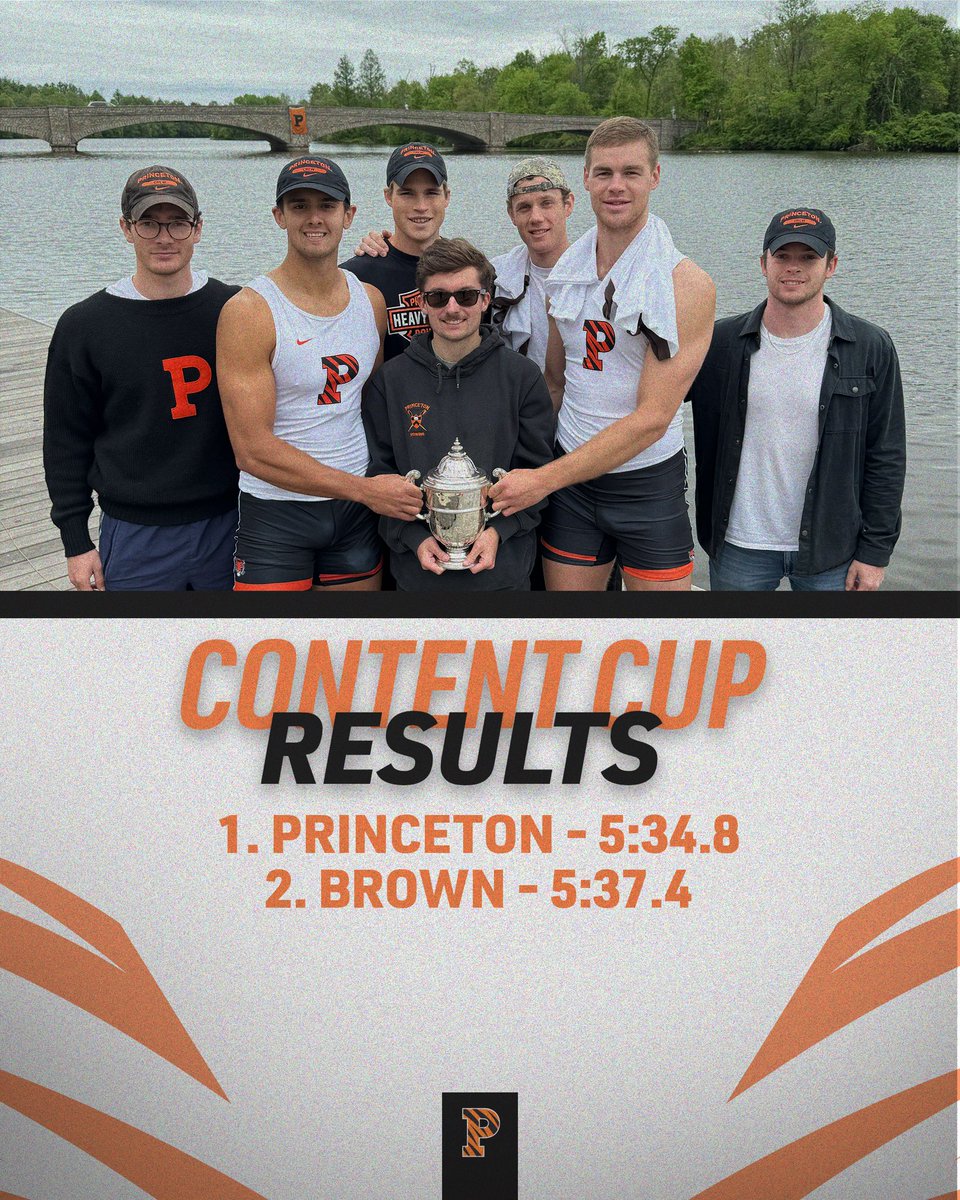 Content Cup