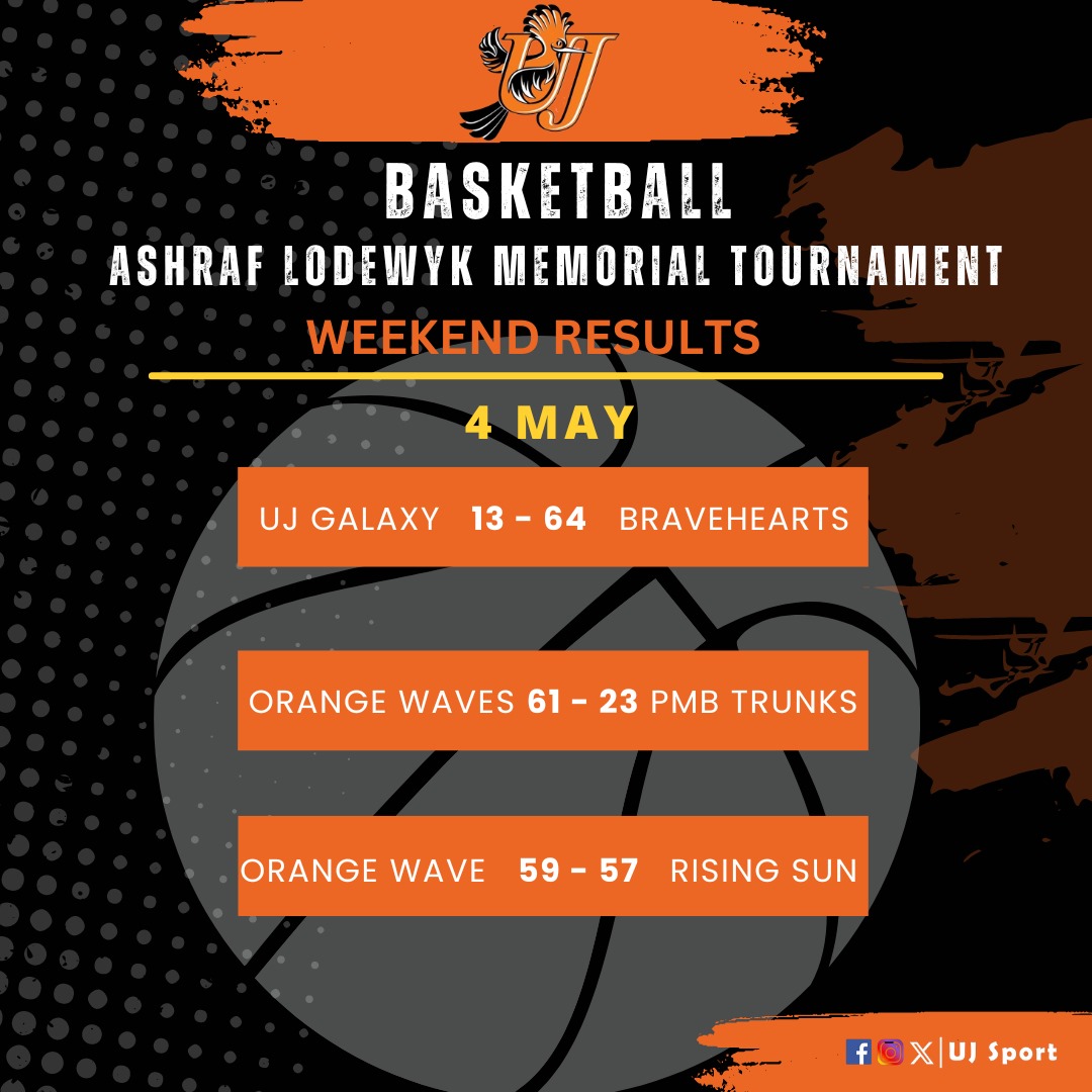 The round robin fixtures come to an end, and it is the UJ men who advance to the next phase of the tournament following a closely contested fixture with the Rising Sun team. 

#UJAllTheWay #UJBasketball #Ashraf #OrangeArmy