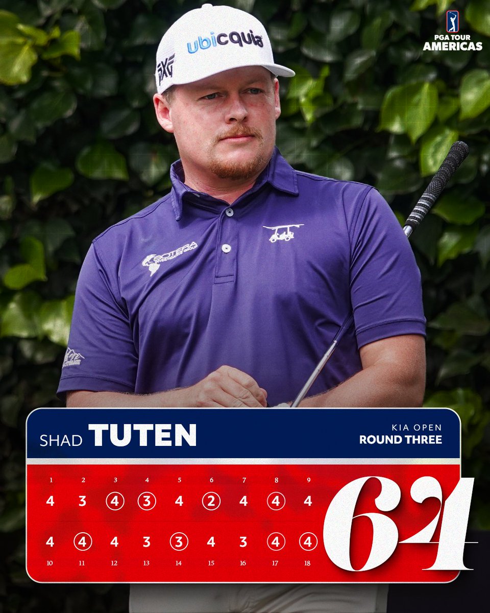 Welcome back, @ShadProGolf 👋 In his first start since recovering from a heart condition, he's got the low round of the day with an 8-under 64, currently solo 3rd in Ecuador.
